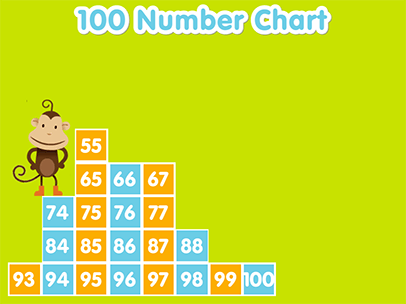 number chart game abcya abcya interactive 100 number chart